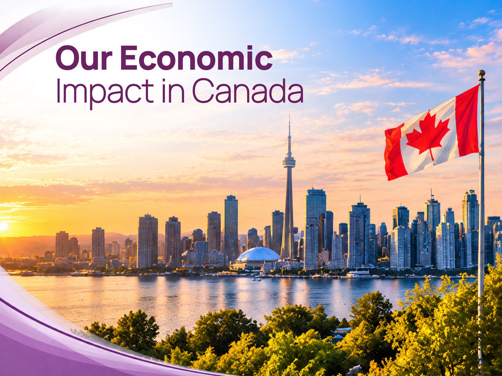 Our Economic Impact in Canada