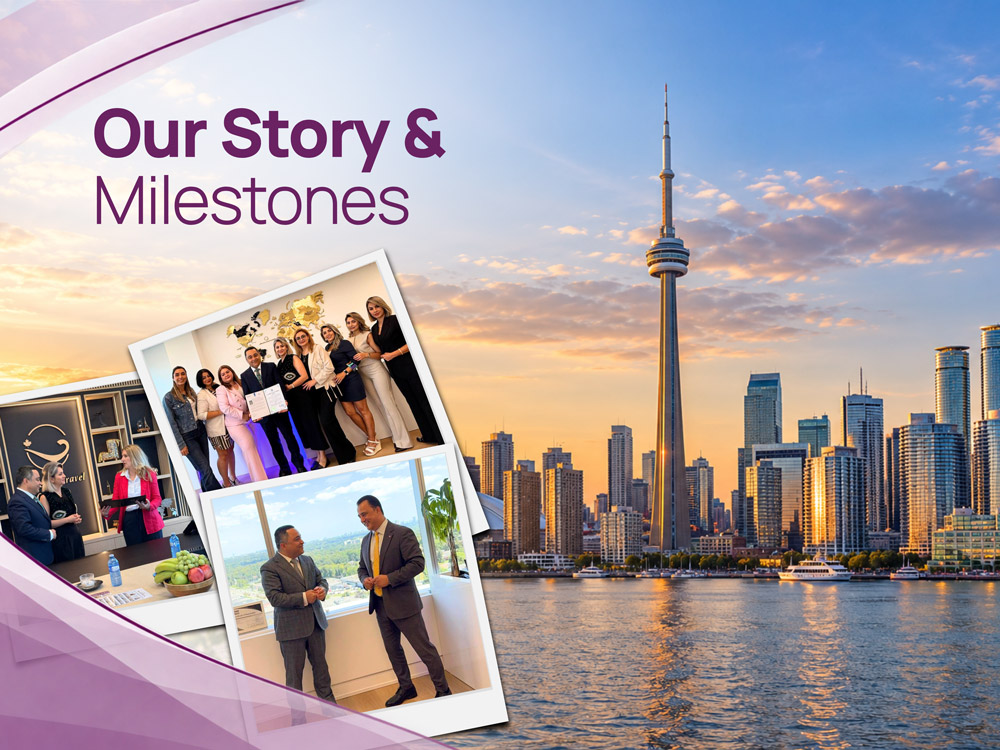 Our Story & Milestones