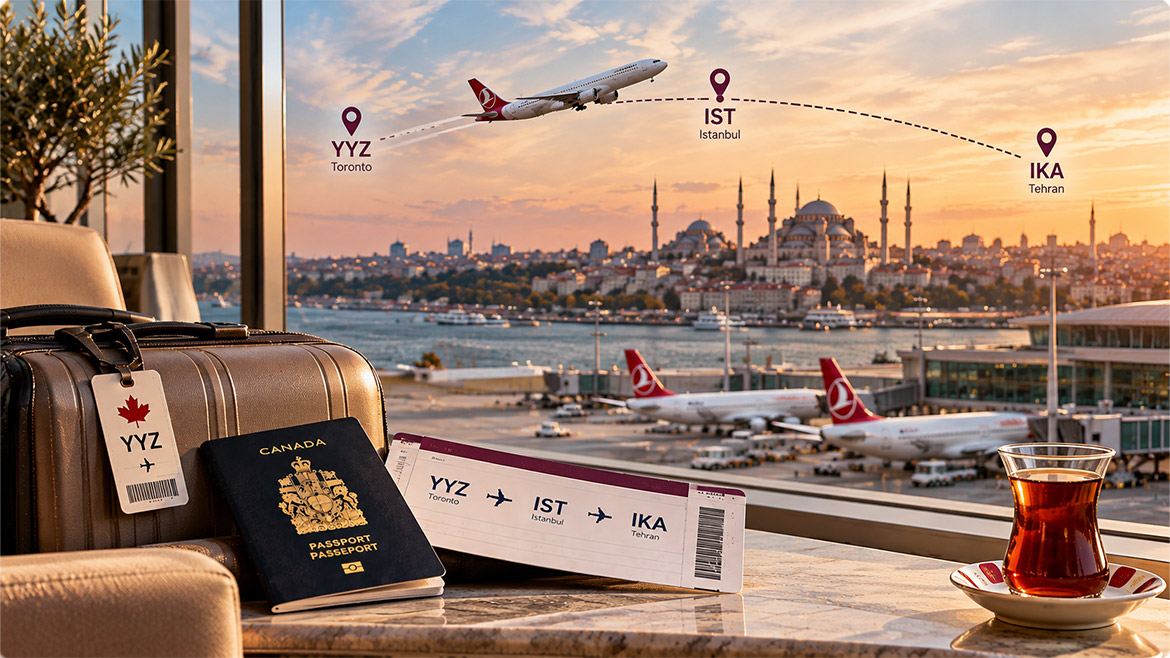 Turkish Airlines flight route from Toronto to Tehran via Istanbul.