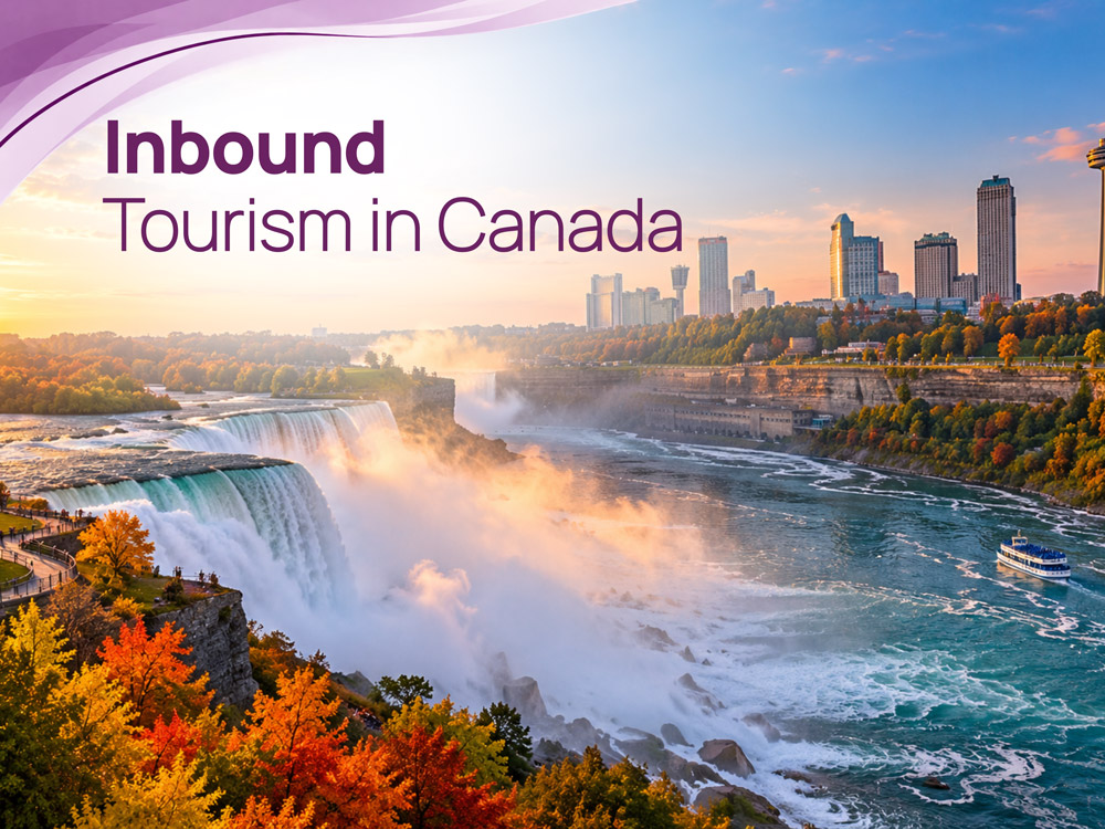 Inbound Tourism to Canada
