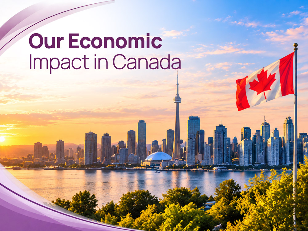 Our Economic Impact in Canada