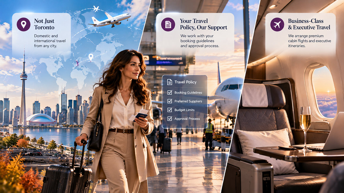 Corporate travel services featuring international business flights, company travel policies and executive business-class travel.